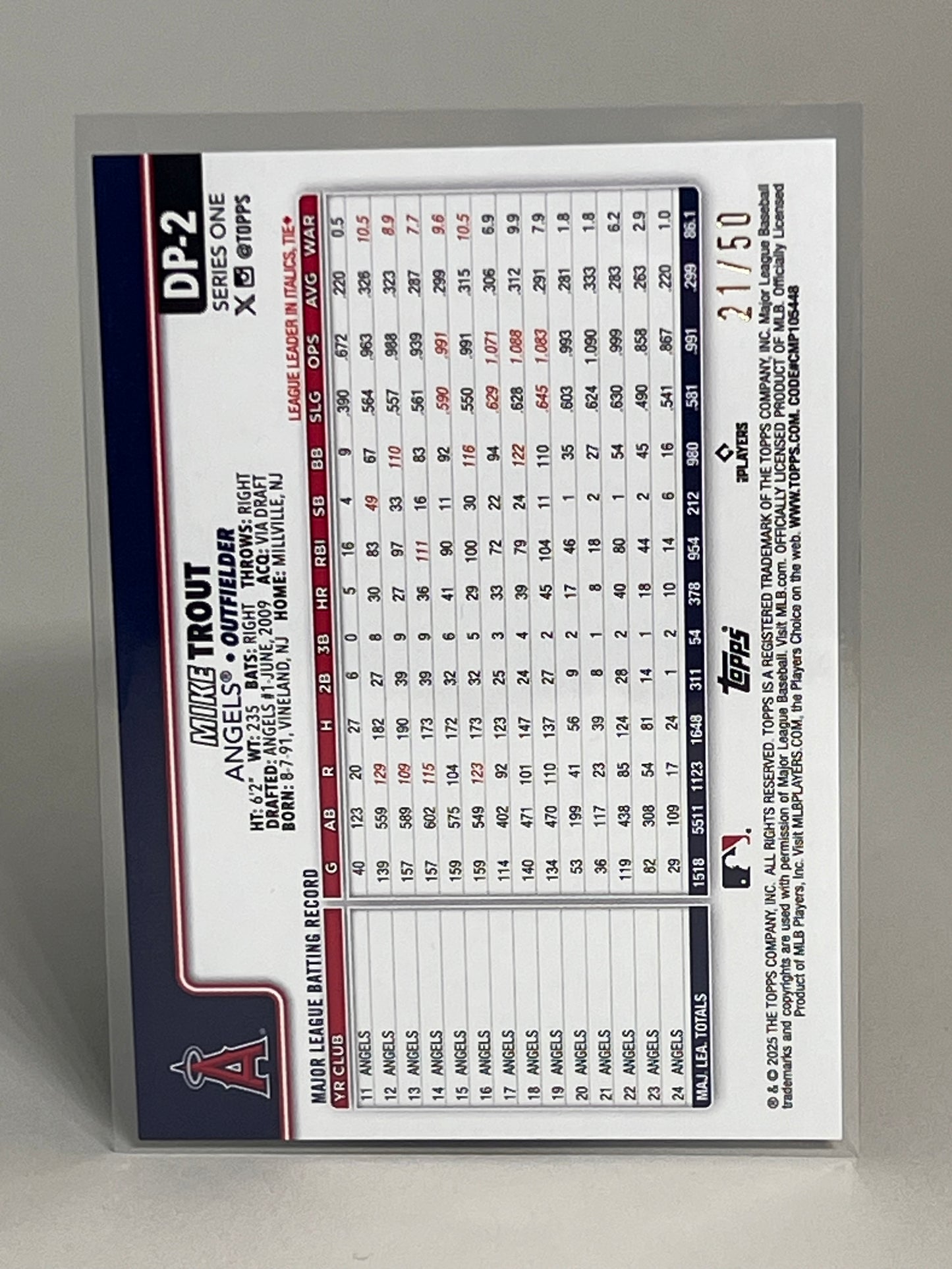 2025 Topps Mike Trout Dugout Peeks Gold /50